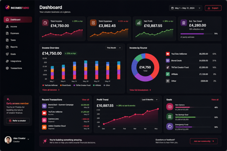 IncomeStudio creator profit and margin tracking dashboard