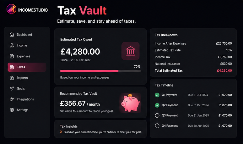 IncomeStudio Tax Vault estimating self employment taxes for freelancers